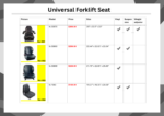 Universal forklift Seat - Image 2